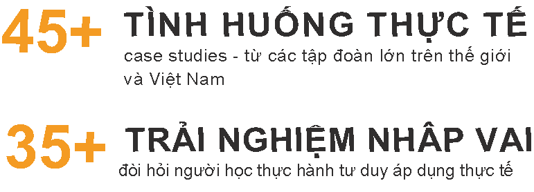 4535 – khoa hocAsset 15