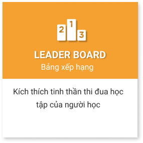 Leader Board