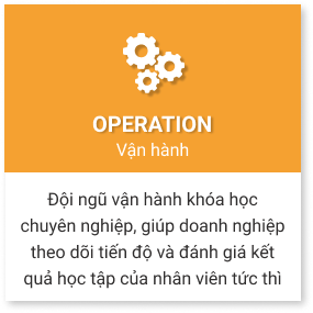 Operation