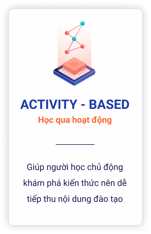 activity base mobile 2020