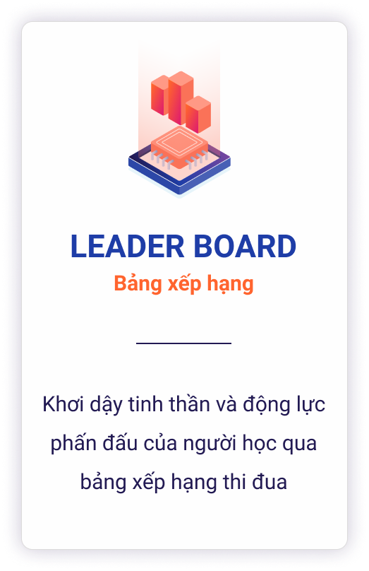leaderboard mobile 2020
